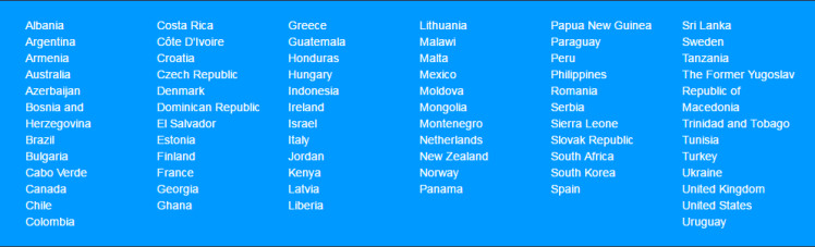 Participating countries Screenshot