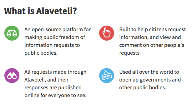 Screen Shot 2016-05-09 at 8.32.59 AM